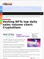 Vesting NFTs top daily sales volume chart: CryptoSlam - The Crypto News Wire