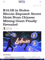 $14.5B in Stolen Bitcoin Exposed: Secret Heist From Chinese Mining Giant Finally Revealed