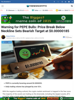 Warning for PEPE Bulls: Price Break Below Neckline Sets Bearish Target at $0.00000185