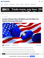 How Fed Rate Cuts Pushed Crypto Inflows to $1.9 Billion