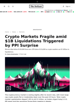 Crypto Markets Fragile amid $1B Liquidations Triggered by PPI Surprise - 