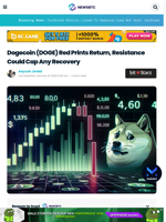 Dogecoin (DOGE) Red Prints Return, Resistance Could Cap Any Recovery