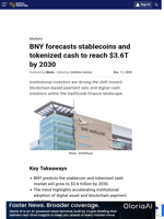 BNY forecasts stablecoins and tokenized cash to reach $3.6T by 2030