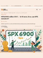 SPX6900 rallies 104% - Is $1 next, if so, can SPX sustain it? - AMBCrypto