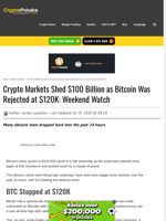 Crypto Markets Shed $100 Billion as Bitcoin Was Rejected at $120K: Weekend Watch