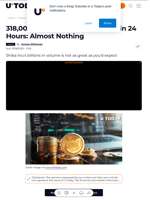 318,000,000,000 Shiba Inu (SHIB) in 24 Hours: Almost Nothing