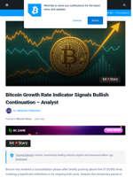 Bitcoin Growth Rate Indicator Signals Bullish Continuation – Analyst | Bitcoinist.com
