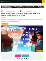 Bulls Aim To Regain Control Of Bitcoin, Altcoins: Are Charts Bullish?