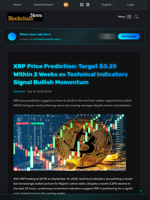 XRP Price Prediction: Target $3.25 Within 2 Weeks as Technical Indicators Signal Bullish Momentum - Blockchain.News