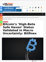 Bitcoin’s ‘High-Beta Safe Haven’ Status Validated in Macro Uncertainty: Bitfinex - The Crypto News Wire
