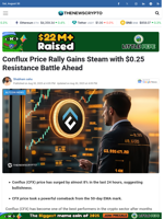 Conflux Price Rally Gains Steam with $0.25 Resistance Battle Ahead - TheNewsCrypto