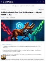 SUI Price Prediction: Can SUI Reclaim $1.34 and Reach $1.80?