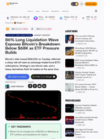 86% Long Liquidation Wave Exposes Bitcoin’s Breakdown Below $68K as ETF Pressure Builds