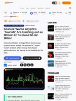 Sosnick Warns Crypto's 'Tourists' Are Cashing out as Bitcoin ETFs Bleed $1.42 Billion
