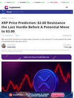 XRP Price Prediction: $2.60 Resistance the Last Hurdle Before A Potential Move to $3.00