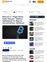 Bitcoin's ‘High-Beta Safe Haven’ Status Validated in Macro Uncertainty: Bitfinex – Crypto News Bitcoin News