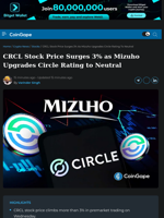 CRCL Stock Price Surges 3% as Mizuho Upgrades Circle Rating to Neutral