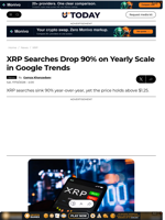 XRP Searches Drop 90% on Yearly Scale in Google Trends - U.Today