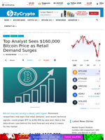 Top Analyst Sees $160,000 Bitcoin Price as Retail Demand Surges ⋆ ZyCrypto