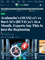 Avalanche’s (AVAX) 11% vs Ruvi AI’s (RUVI) 50% in a Month, Experts Say This Is Just the Beginning - Crypto Daily