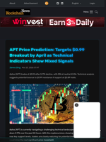 APT Price Prediction: Targets $0.99 Breakout by April as Technical Indicators Show Mixed Signals - Blockchain.News