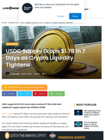 USDC Supply Falls $1.7B Amid Stablecoin Growth