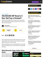 460,000,000 XRP Moved in 4 Days: Bull Trap or Breakout?