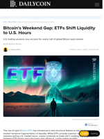Bitcoin’s Weekend Gap: ETFs Shift Liquidity to U.S. Hours - DailyCoin