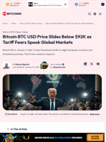 Bitcoin Below $92K as Tariff Fears Spook Global Markets