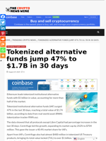 Tokenized alternative funds jump 47% to $1.7B in 30 days - The Crypto News Wire