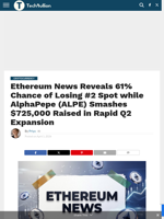 Ethereum News Reveals 61% Chance of Losing #2 Spot while AlphaPepe (ALPE) Smashes $725,000 Raised in Rapid Q2 Expansion - TechBullion