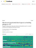 BTC tries to reclaim $64,000 as funding rates hit three month low