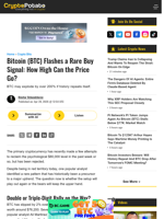 Bitcoin (BTC) Flashes a Rare Buy Signal: How High Can the Price Go?