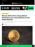 Bitcoin (BTC) Price: Drops Below $66,000 as U.S.-Israel Strikes on Iran Rattle Markets - CoinCentral