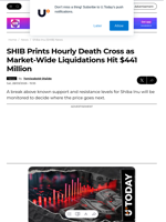 SHIB Prints Hourly Death Cross as Market-Wide Liquidations Hit $441 Million - U.Today