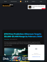ETH Price Prediction: Ethereum Targets $3,200-$3,400 Range by February 2026 - Blockchain.News