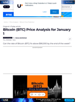 Bitcoin (BTC) Price Analysis for January 1