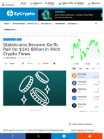 Stablecoins Become Go-To Rail for $141 Billion in Illicit Crypto Flows ⋆ ZyCrypto