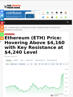 Ethereum (ETH) Price: Hovering Above $4,160 with Key Resistance at $4,240 Level - The Crypto News Wire