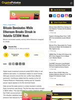 Bitcoin Dominates While Ethereum Breaks Streak in Volatile $230M Week