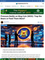 Pressure Builds on Mog Coin (MOG): Trap the Bears or Feed Them More?