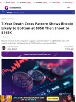 7-Year Death Cross Pattern Shows Bitcoin Likely to Bottom at $95K Then Shoot to $145K