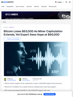 Bitcoin Price Loses $63,000 Support, Experts Eye $60,000 Next