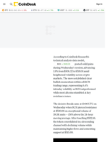 Bitcoin Cash Price Analysis: BCH Gains 1.9% to $518 Breaking Key Resistance