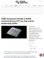 AMD surpasses Nvidia in $45B semiconductor ETF as chip sector leadership shifts