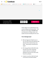 Bitcoin Death Cross Could Mean This for Dogecoin (DOGE) Price