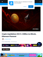 Crypto Liquidations Hit $1.2 Billion As Bitcoin, ETH Plummet