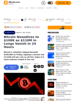 Bitcoin Nosedives to $108K as $110M in Longs Vanish in 24 Hours – Markets and Prices Bitcoin News