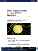 Bitcoin drops below $90K, triggering $947M in liquidations