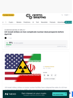 US-Israeli strikes on Iran complicate nuclear deal prospects before April 30